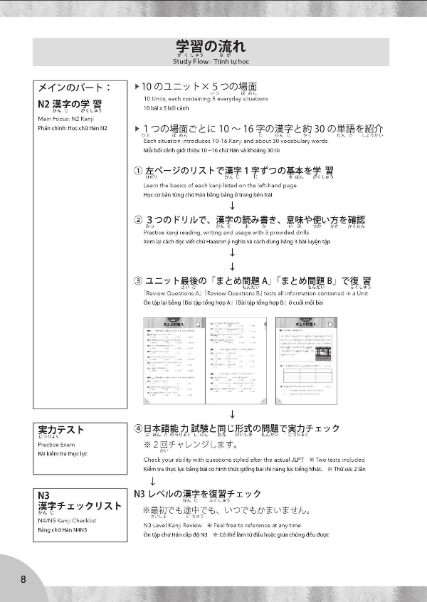 The Workbook For The Japanese Language Proficiency Test N2 - Quick Mastery Of N2 Kanji