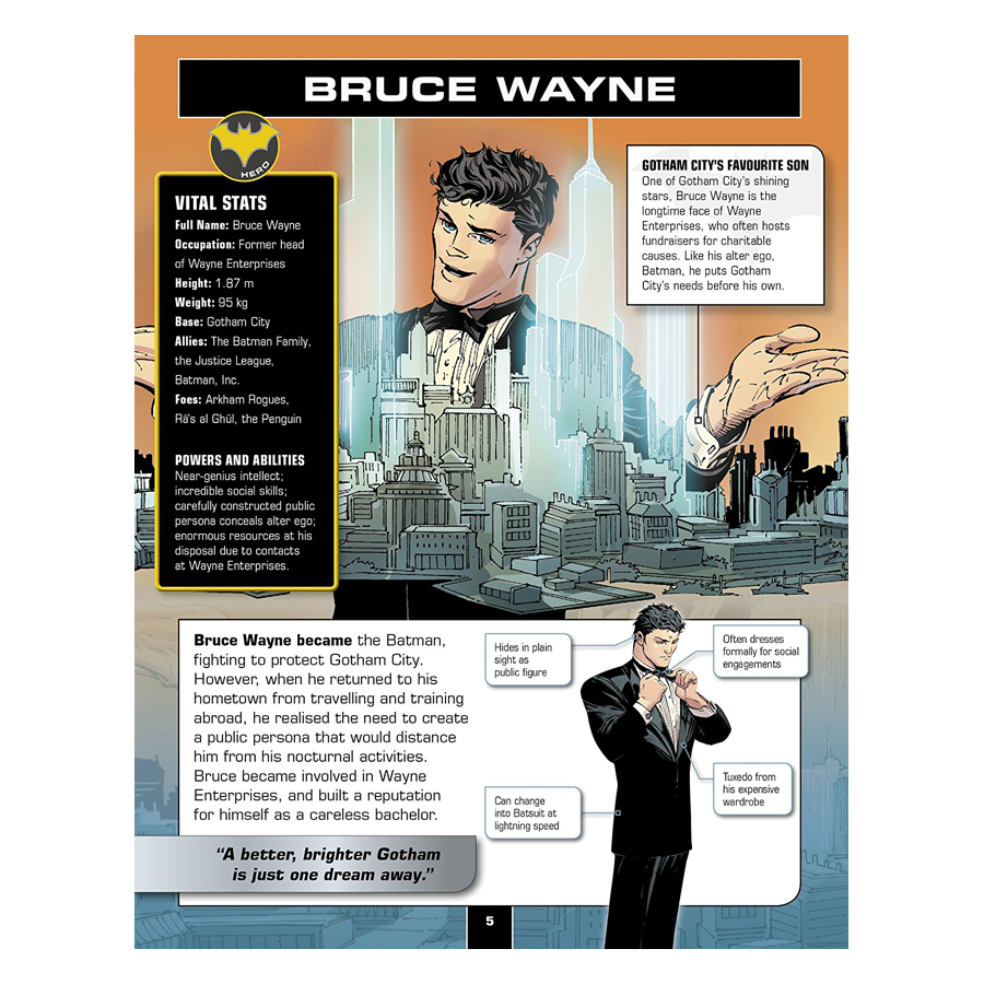 Batman Character Encyclopedia