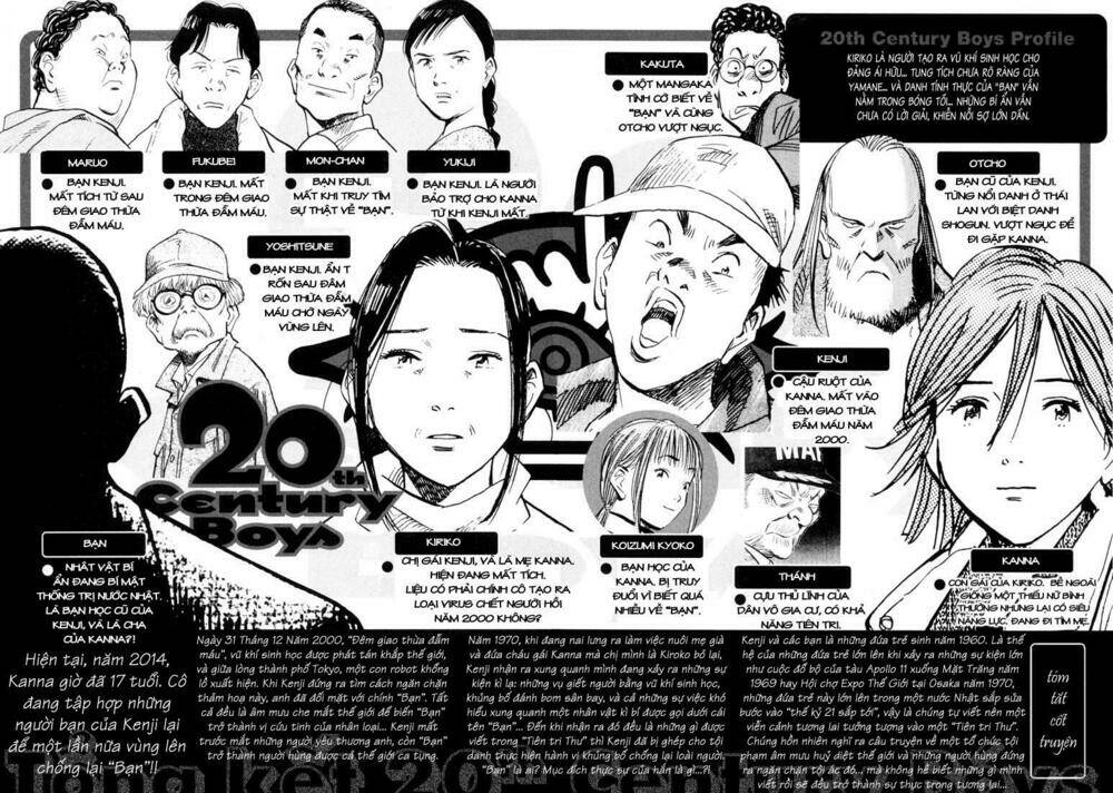 những chàng trai thế kỉ 20 chapter 122 5