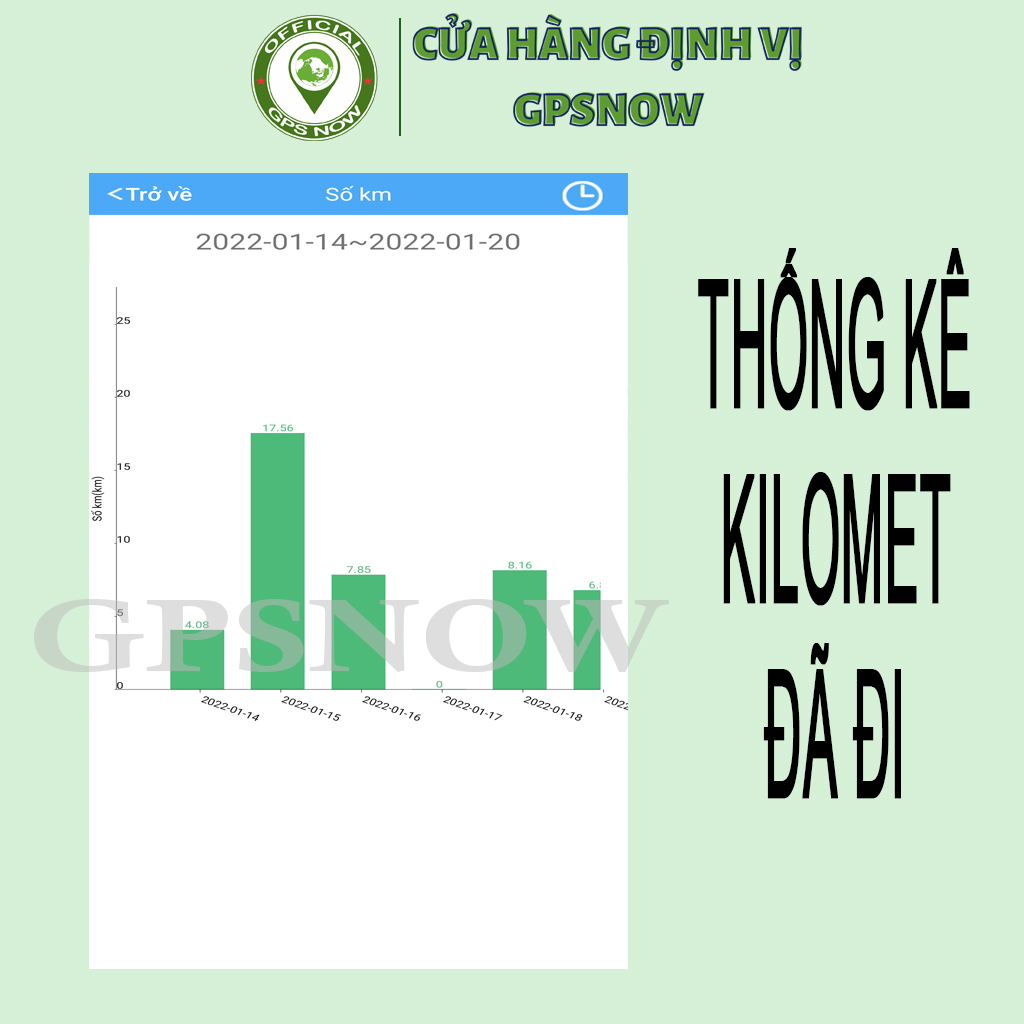 Định Vị Xe Máy NTT02 Giám Sát Vị Trí Xe