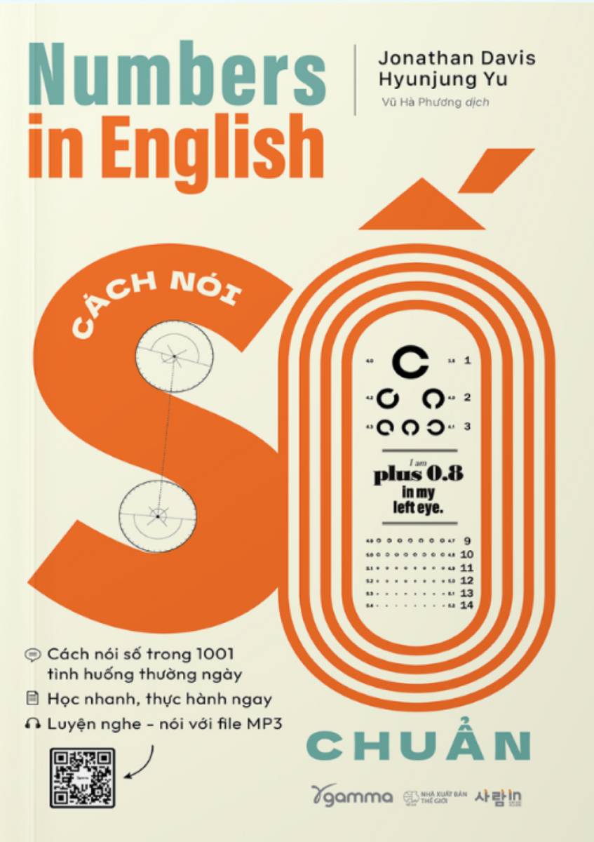 Numbers In English: Cách Nói Số Chuẩn - AL