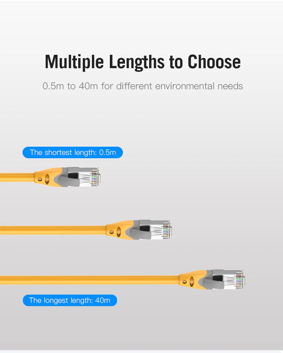 Cáp mạng Cat.6A Vention SFTP Patch Cable Yellow (10Gbps)- Hàng Nhập Khẩu
