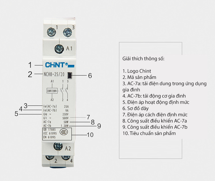 Khởi Động Từ 1 Pha CHINT NCH8 25A AZONE