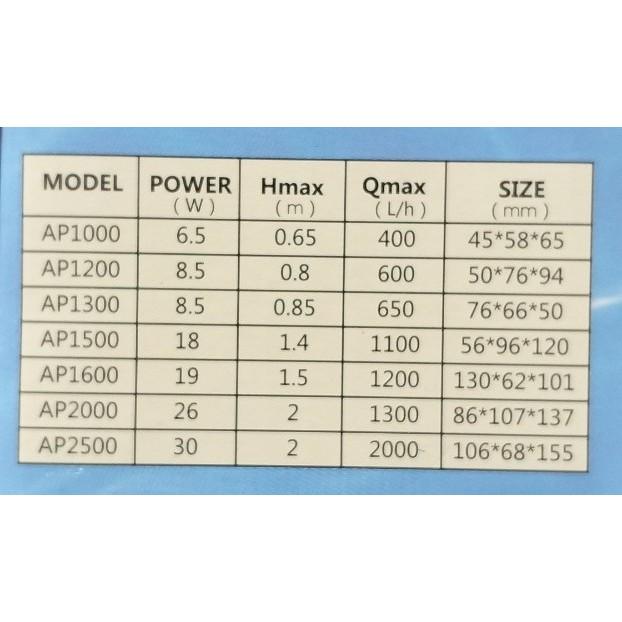 Máy Bơm Nước Hồ Cá LifeTech AP 1300 công suất 8.5W dùng cho hồ cá cảnh, hòn non bộ