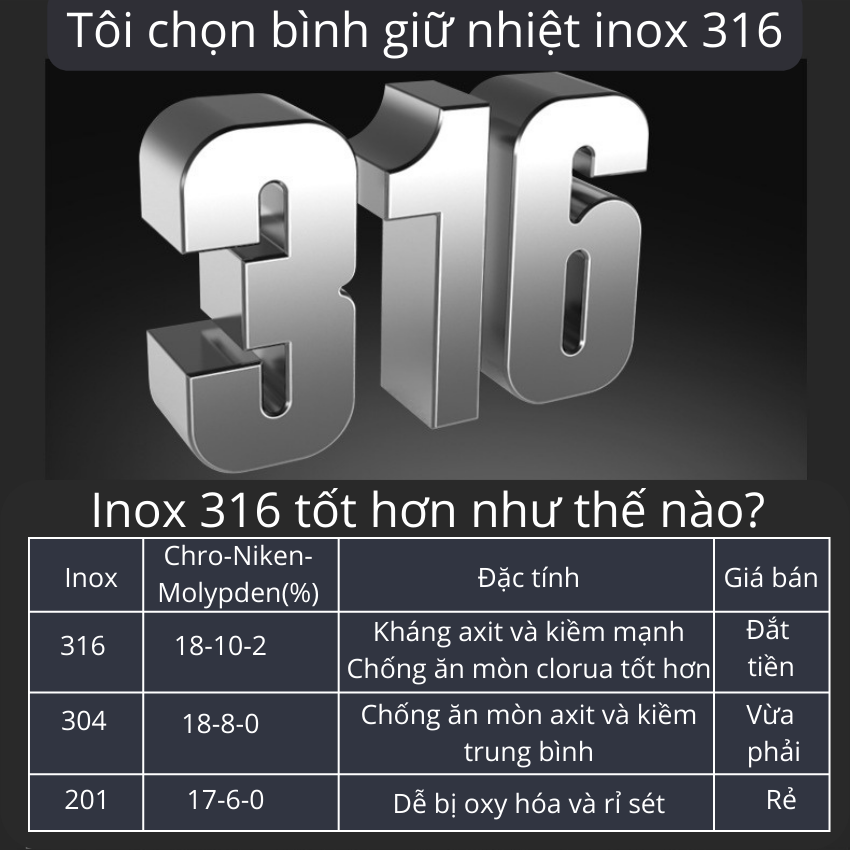 Bình Giữ Nhiệt Thông Minh SOIKA SB03500 Bằng Inox 316 500ml Kèm Bộ Lọc Trà (In Logo Với Số Lượng Lớn)