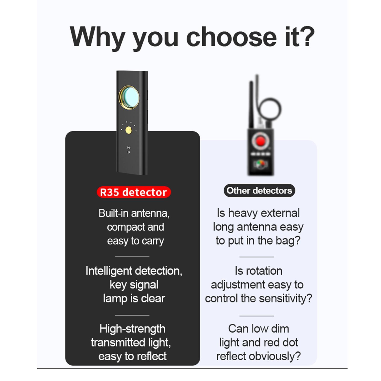 Wireless Detector Handheld Equipment GPS Detector for Home Outdoor Bathrooms
