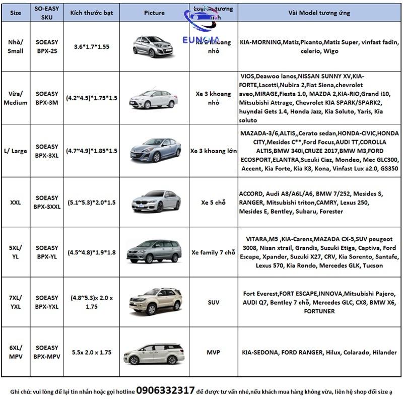 Bạt vải dù oxford xe hơi,che xe ôtô 4 chỗ đến 7 chỗ siêu bền, lớp bạc phản quang chống nóng, mưa, vải dù Oxford 3 lớp