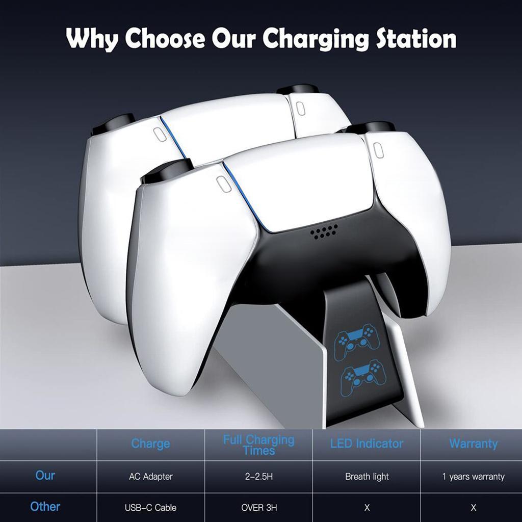 Controller Charger Station, Fast Type C Charging ,DualSense Controller Charging Dock ,for 5 Controllers for PS5 Controllers Gamepads