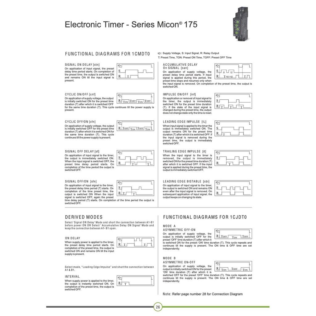 Timer điện tử đa chức năng ( 10 chức năng) 1CMDT0