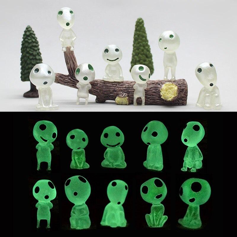 Mô hình tiểu cảnh Mononoke, thần cây dạ quang phát sáng trang trí bể terrarium, sen đá, tiểu cảnh, bonsize