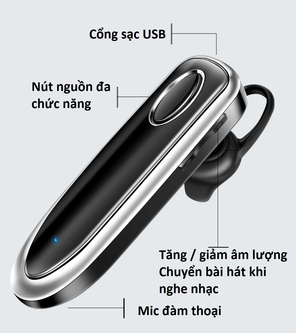 Tai nghe Bluetooth không dây 5.0, âm thanh nổi Hifi, kết nối 2 điện thoại , pin 300mAh nghe nhạc và đàm thoại từ 30 đến 40 giờ tùy theo mức âm lượng.