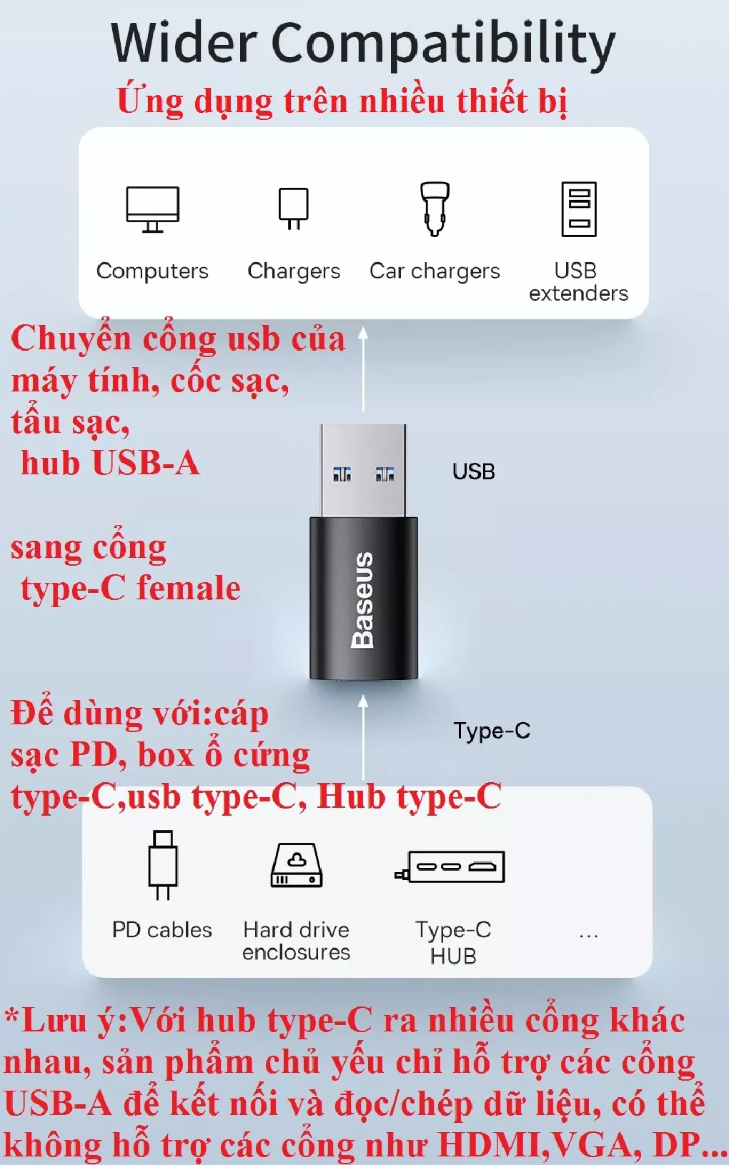 Đầu chuyển OTG USB 3.1 male ra C female Baseus Ingenuity ZJJQ000101_Màu ngẫu nhiên- Hàng chính hãng