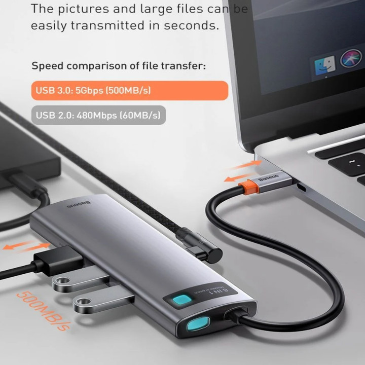 Hub chuyển đổi đa năng 8 trong 1 Baseus CAHUB-CV0G - HÀNG CHÍNH HÃNG