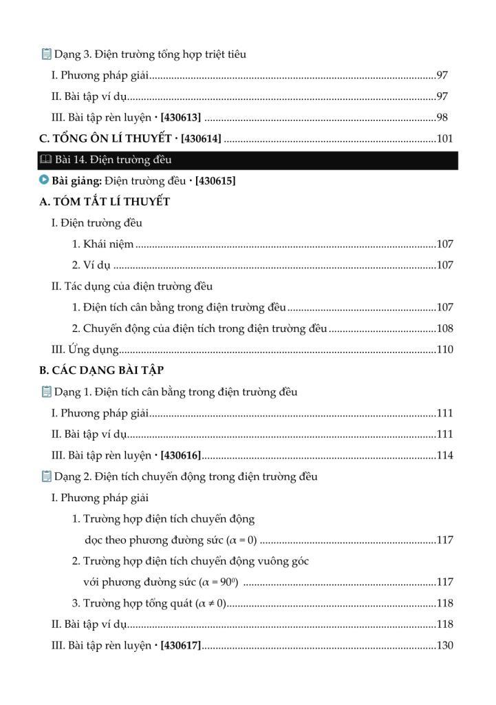 Sách - Tự Học Vật Lí 11 - Tập 2