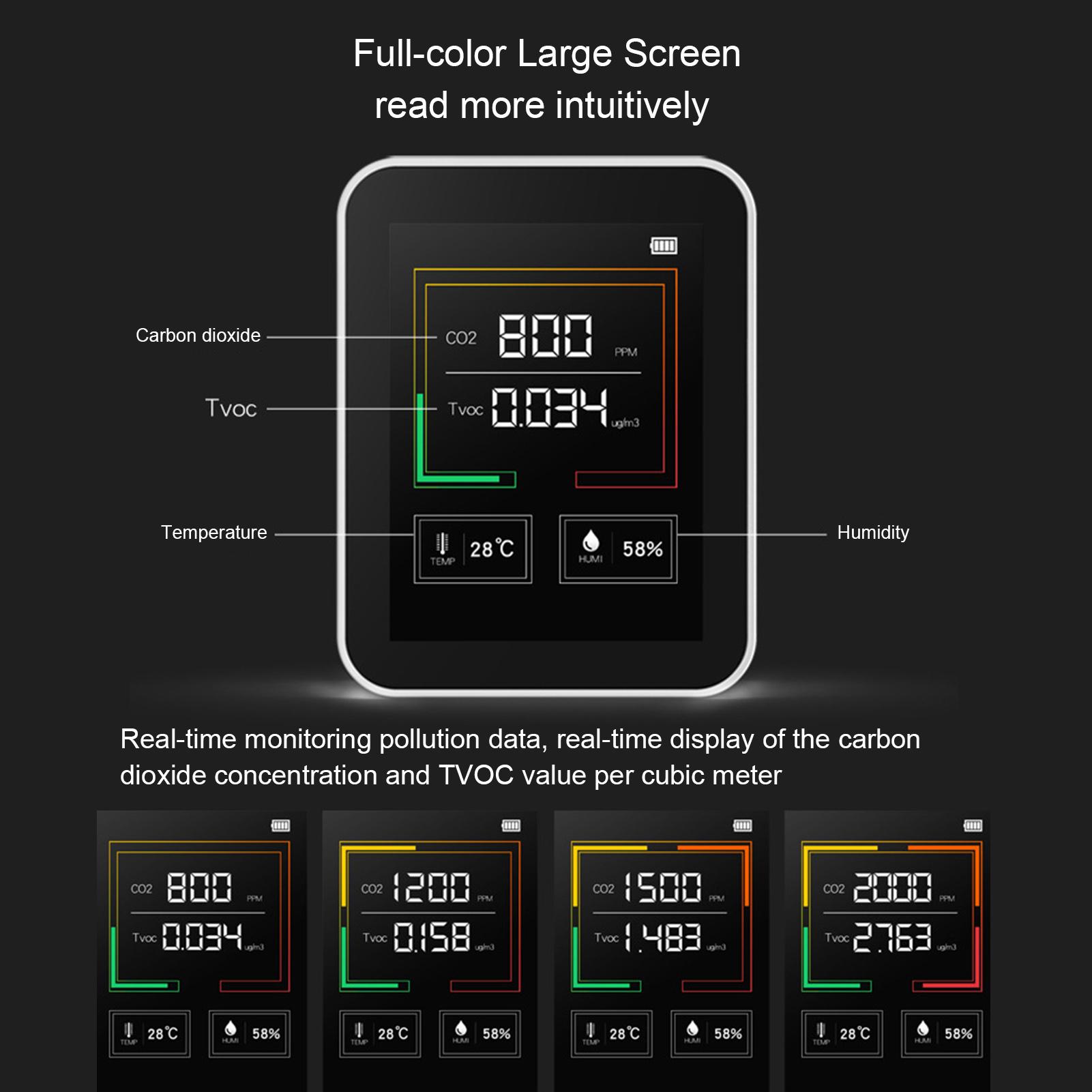 CO2 Concentration Detector Indoor Pollutant TVOC Air Quality Analysis Temperature and Humidity Detection Portable