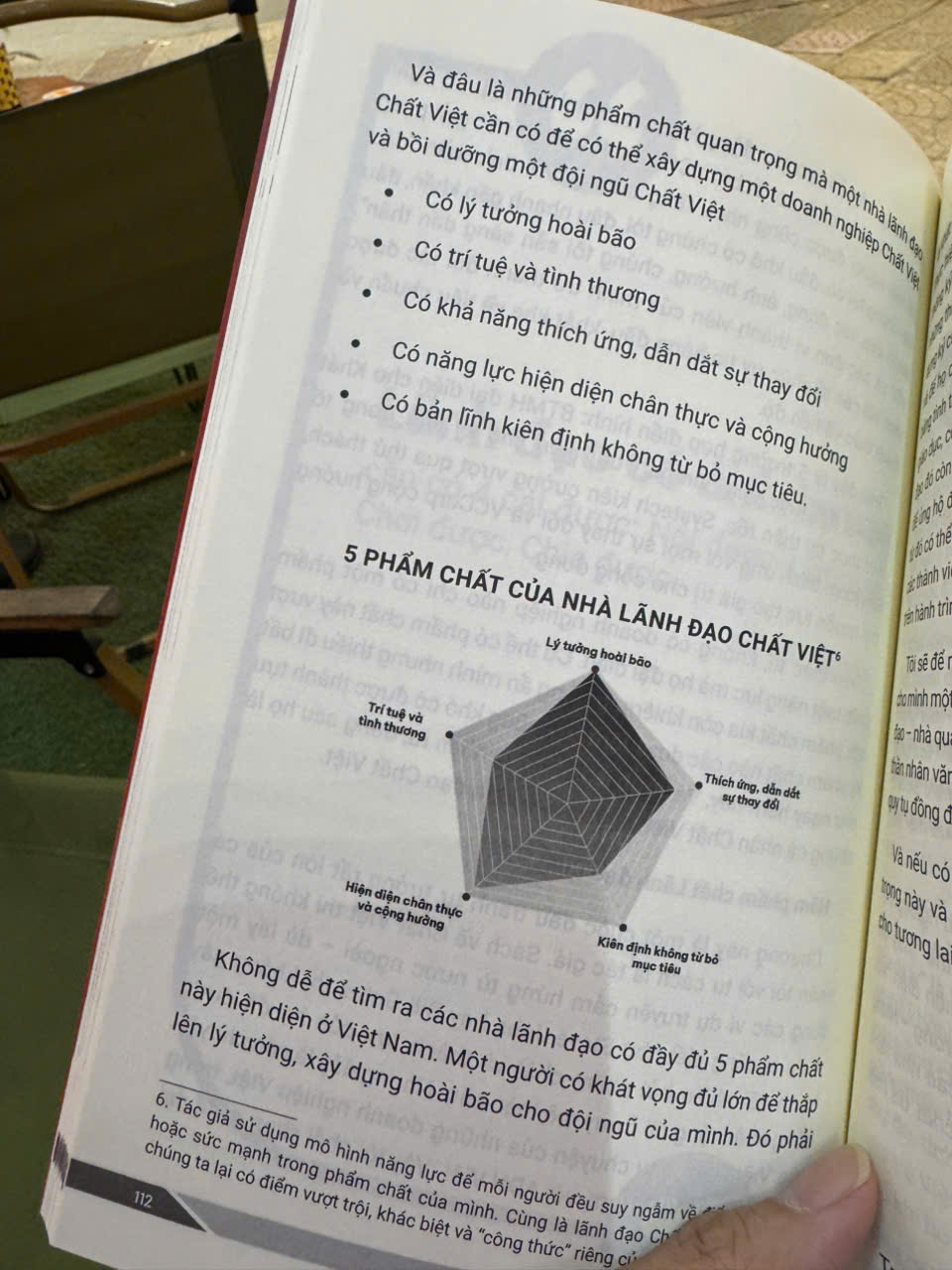 VĂN HOÁ QUẢN TRỊ CHẤT VIỆT - TỪ KIÊN CƯỜNG TỚI THỊNH VƯỢNG- Đỗ Thuỳ Dương - Times