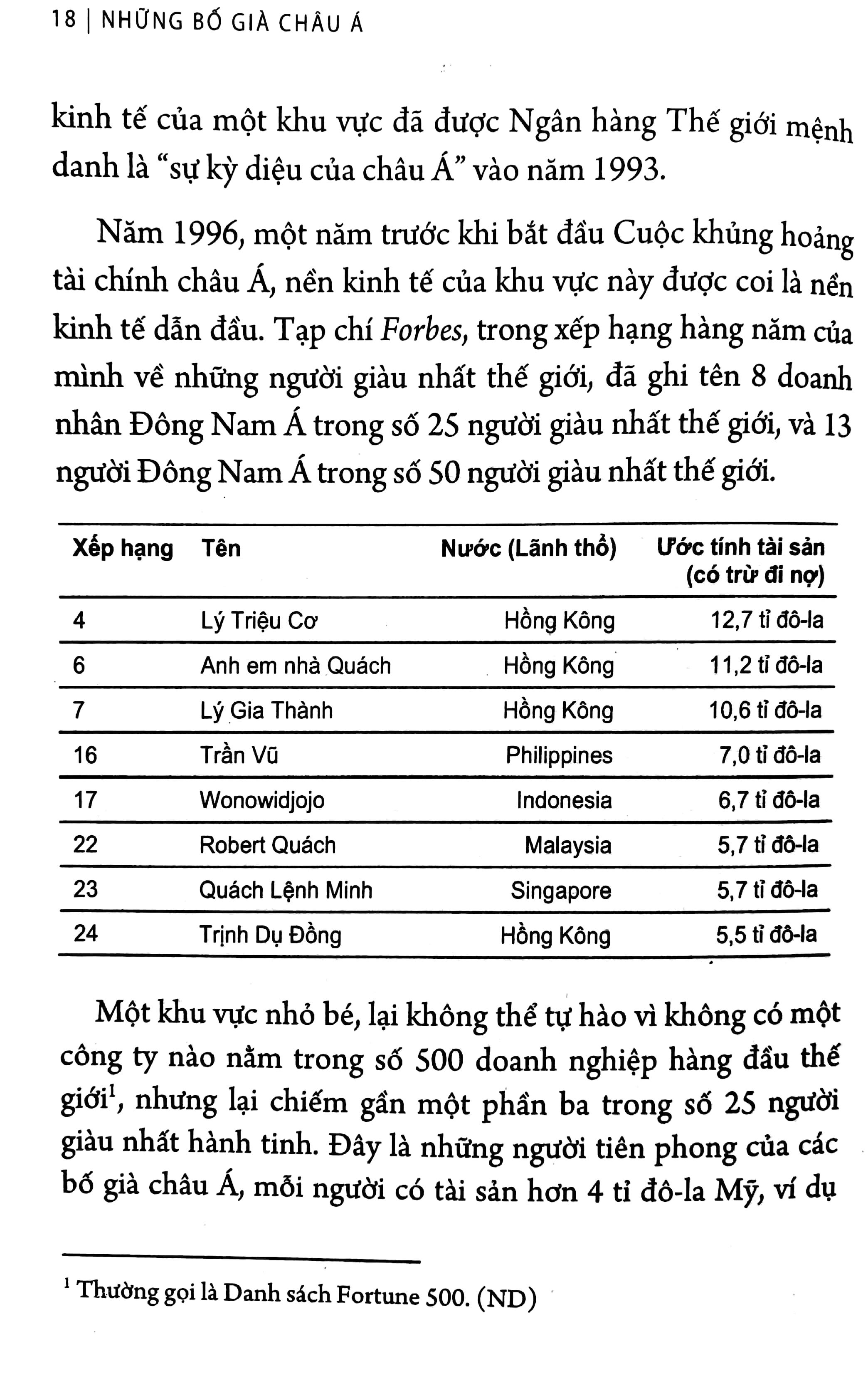 Sách Những Bố Già Châu Á (Tái Bản 2018)