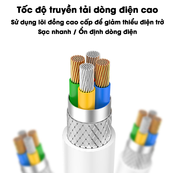 Dây sạc nhanh type C 3A dài 2 mét Foneng X11 - Chính hãng