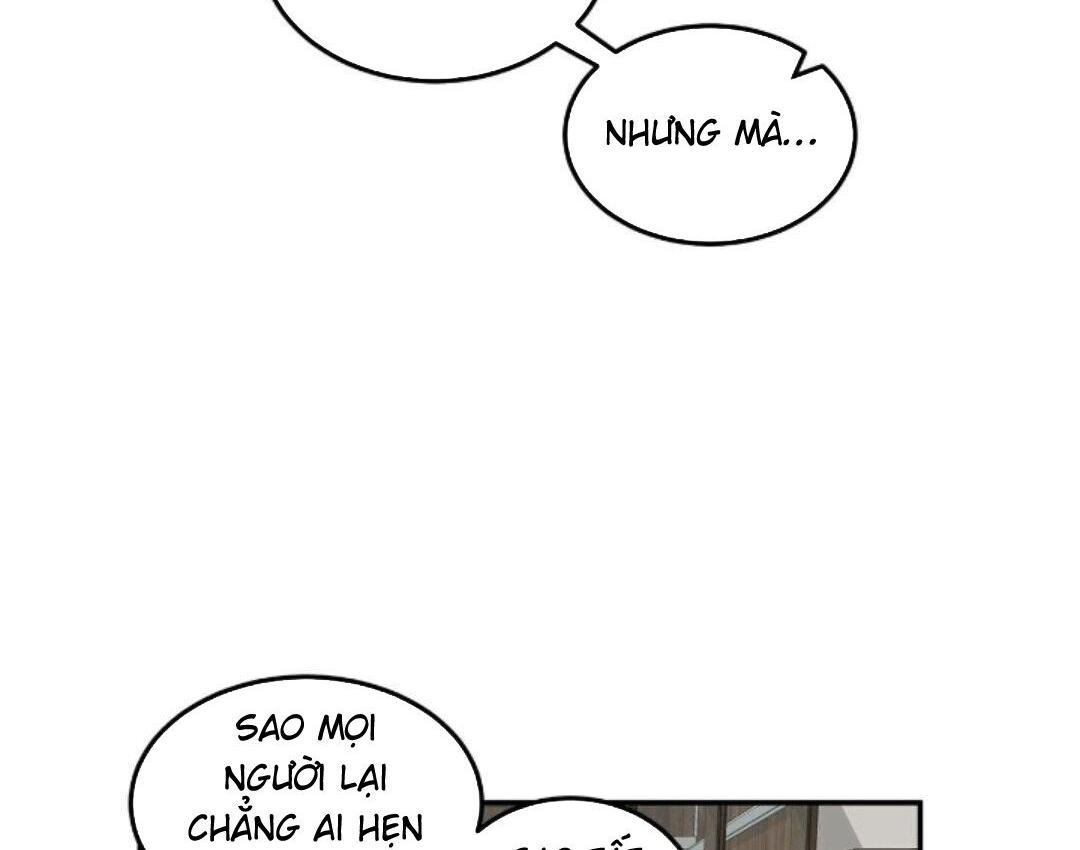 hiệu quả kinh doanh chapter 17 55