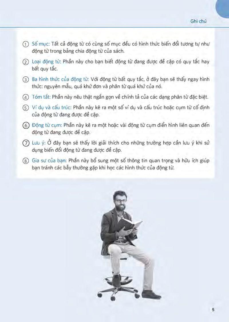 Sách Hiểu Thấu Đáo Về Động Từ Tiếng Anh