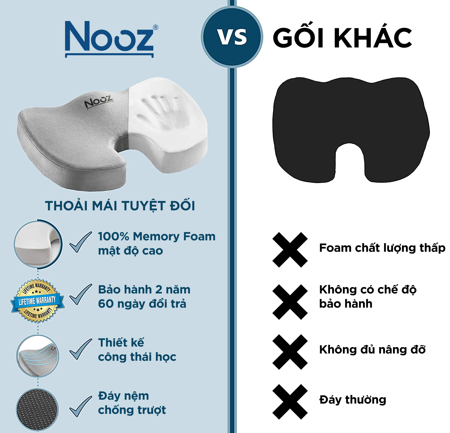 Đệm Lót Ghế Ngồi NOOZ Home Goods Gối Lót Ghế Ngồi Bệt Memory Foam Giúp Chống Đau Lưng, Đau Xương Cụt, Đau Thần Kinh Tọa Ruột Đệm Cao Su Non Danh Cho Dân Văn Phòng