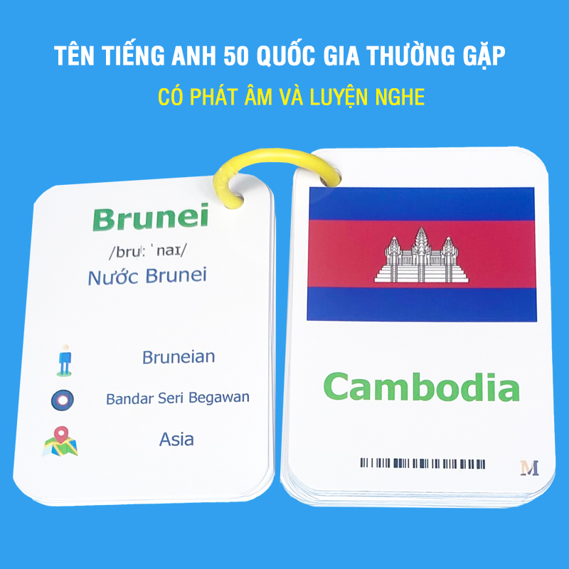 Bộ Flashcard tiếng anh- Tên tiếng Anh 50 Quốc gia thường gặp, có phát âm