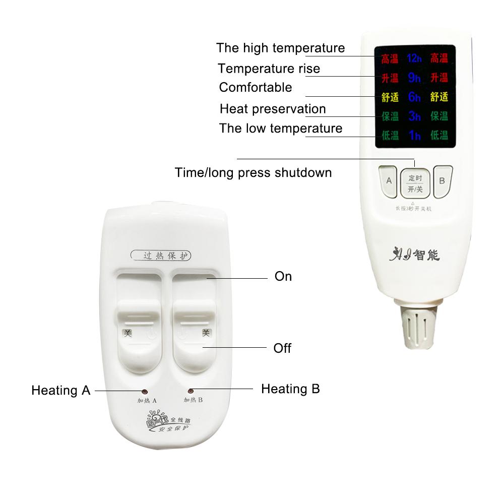 Nệm sưởi ấm bằng điện, có bộ điều khiển, 220v, kích thước 1.5x1.8m