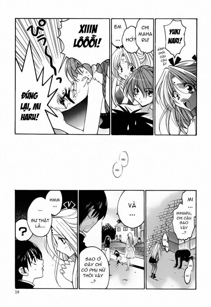 cô bạn ngoài hành tinh chapter 1 23