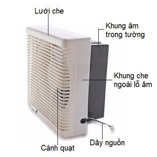 Quạt hút tường cánh 2.5 tấc Asia - H10001 - Hàng chính hãng