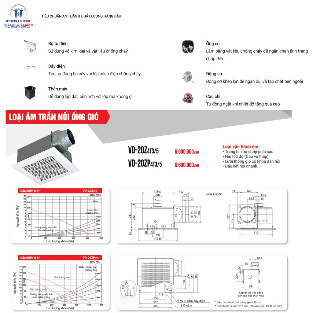 Quạt hút âm trần nối ống gió Mitsubishi VD-20ZP4T5 53W Made in ThaiLand HÀNG CHÍNH HÃNG