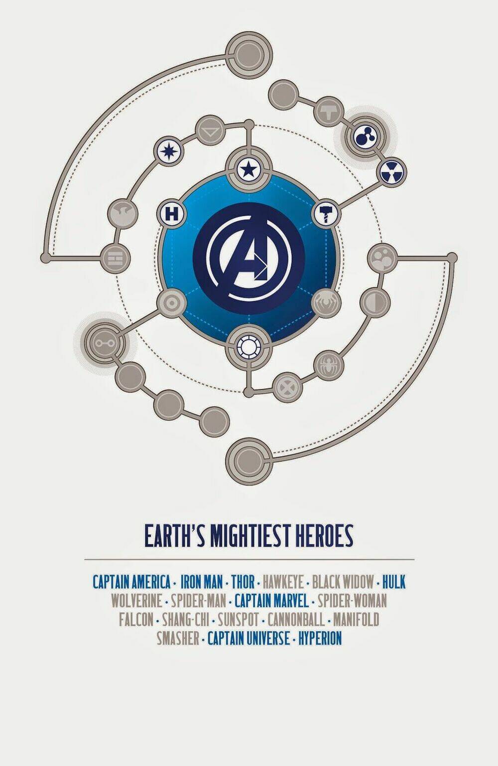 avengers (2013) chapter 8 2