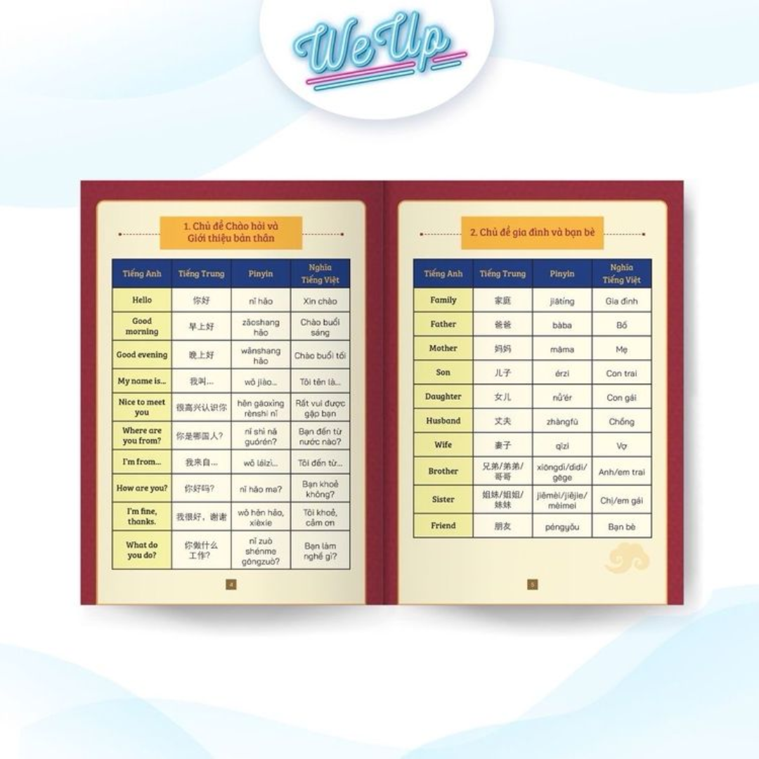 Combo 5 sách: Song ngữ Anh - Trung + Sổ tay xóa lười Tiếng Anh + Sổ tay xóa mù tiếng Trung + Master Đọc hiểu + Ngữ pháp