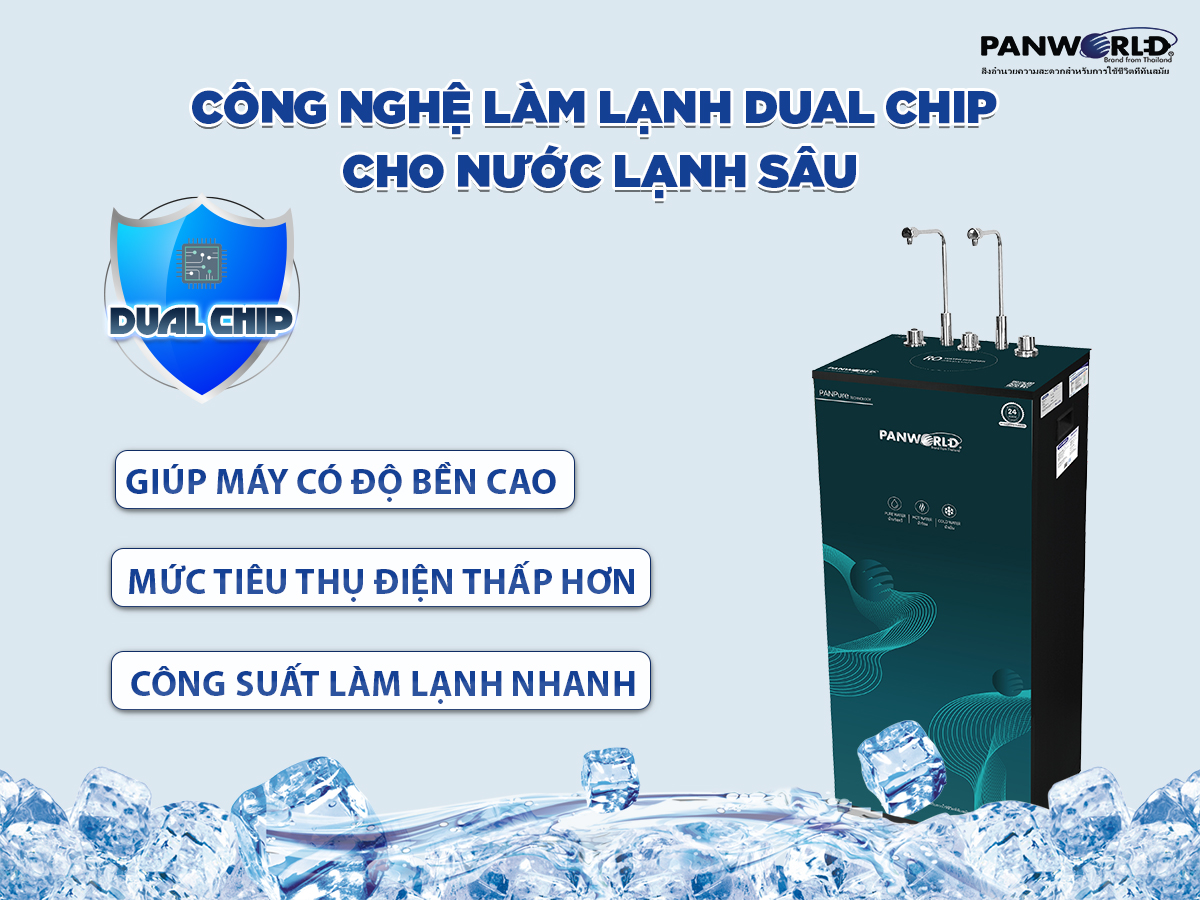 Máy lọc nước RO nóng lạnh nguội Panworld PW-9204 - Hàng chính hãng