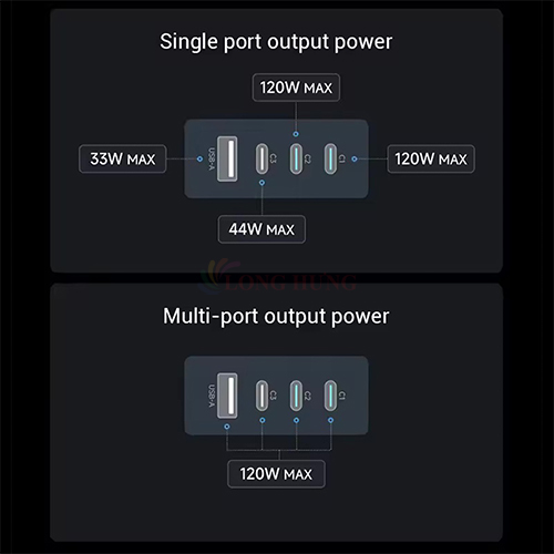 Cốc sạc Cuktech 10 GaN Ultra 1USB 3Type-C 120W AD1204U - Hàng chính hãng