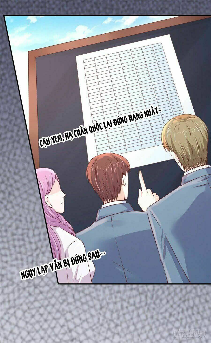 liệt ái tri hạ: series mật đào tiểu tình nhân chapter 264 21