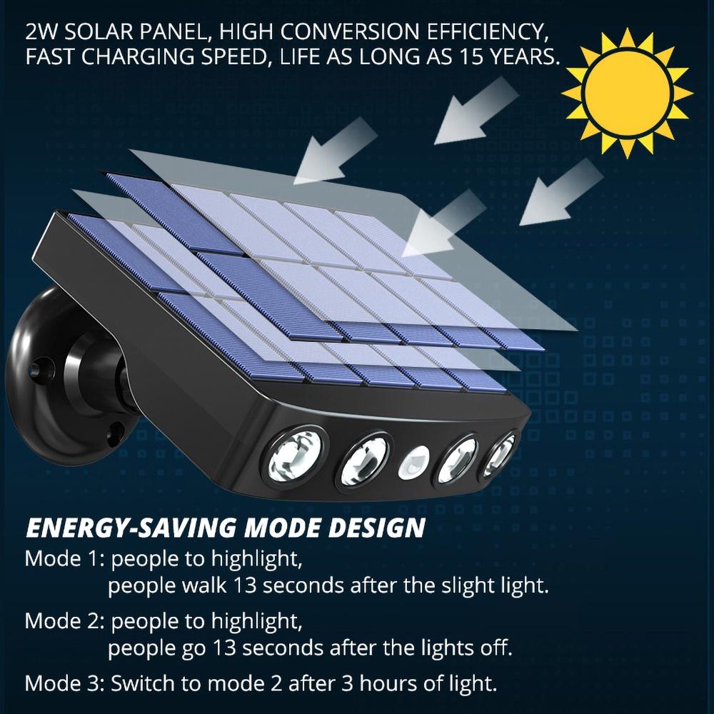 Đèn Led Gắn Tường Sử Dụng Năng Lượng Mặt Trời Chống Thấm Nước IP65