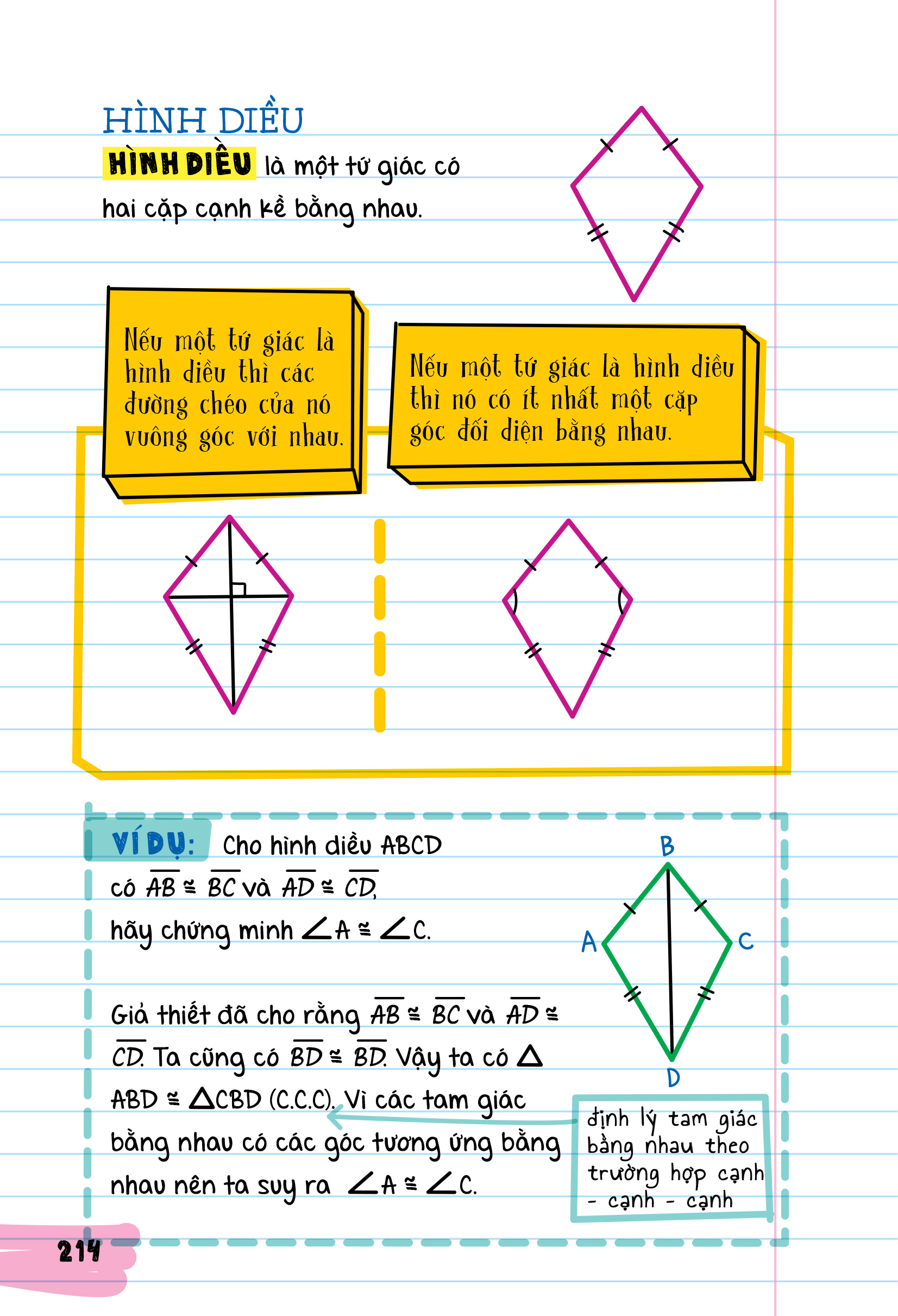 Sổ tay hình học - everything you need to ace Geometry in one Big Fat Notebook