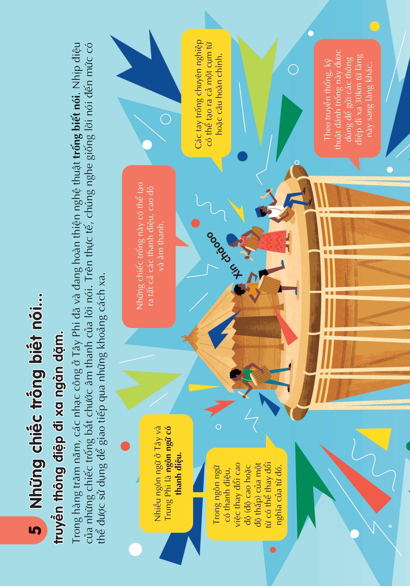 100 Bí Ẩn Đáng Kinh Ngạc Về Âm Nhạc - 100 Things To Know About Music