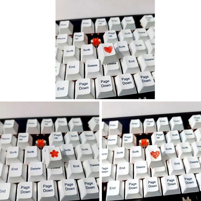 HSV 1PC PBT Thicken Keycap Mechanical Keyboard Installation Keycap Set Dyeing Sublimation Cap Original Height R4