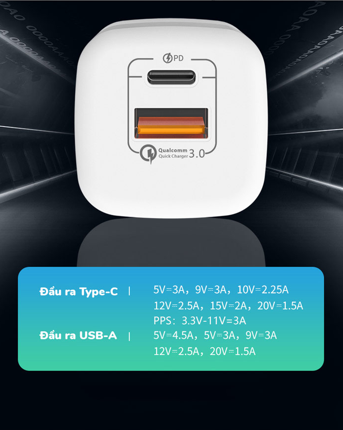 Củ sạc nhanh 33W PD Type-C Fast Charger