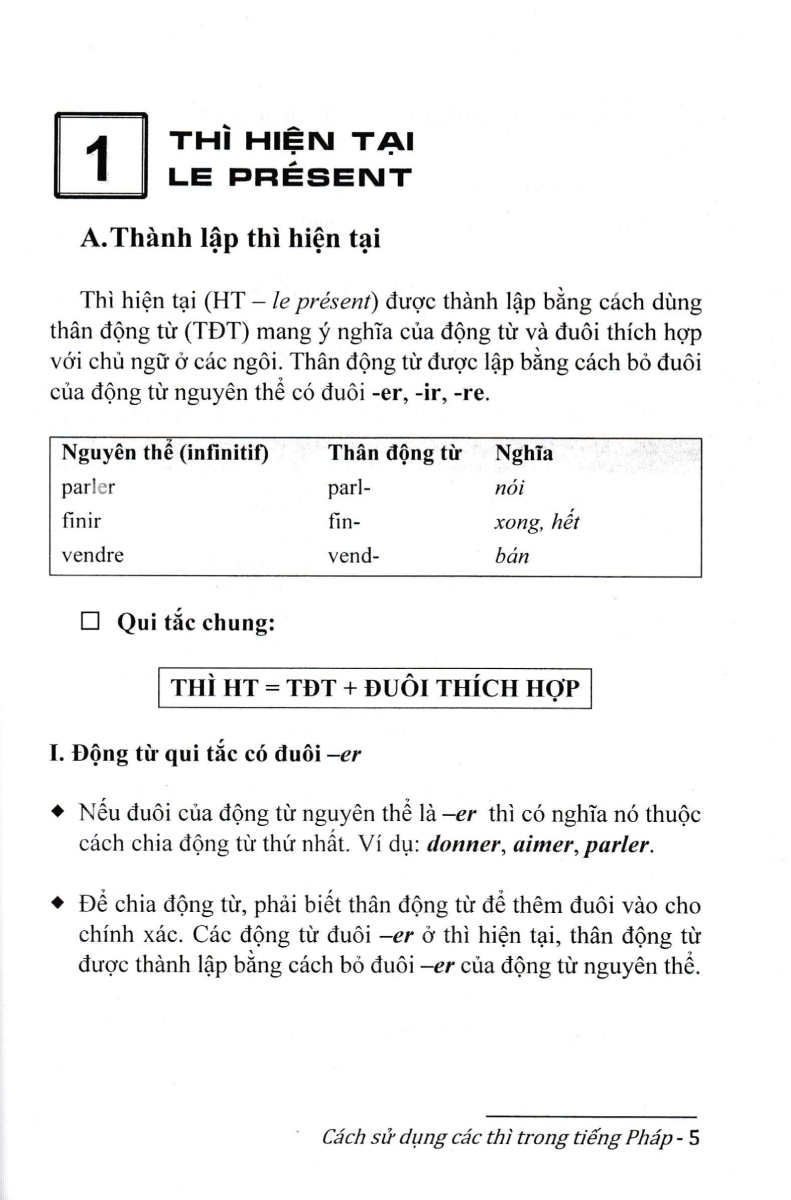 Cách Sử Dụng Các Thì Trong Tiếng Pháp - HA