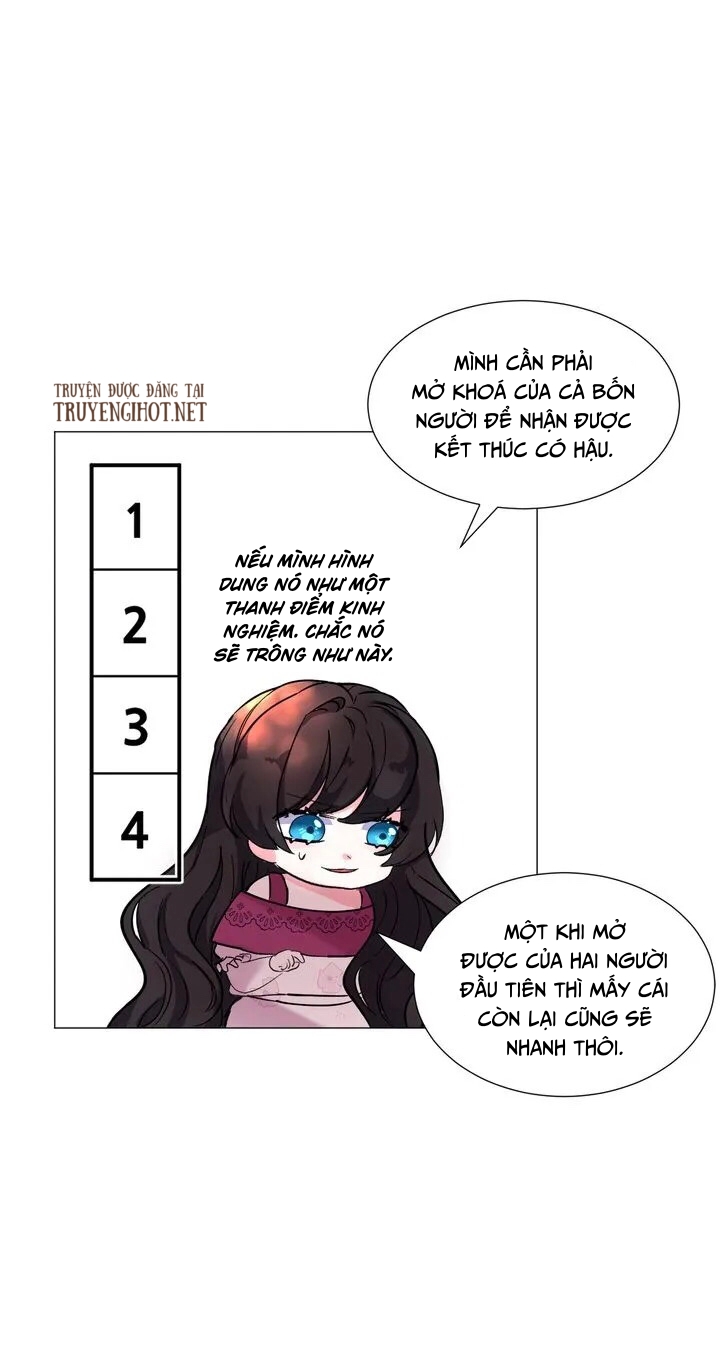 cách để nhân vật phụ phá đảo game hẹn hò chapter 18 71