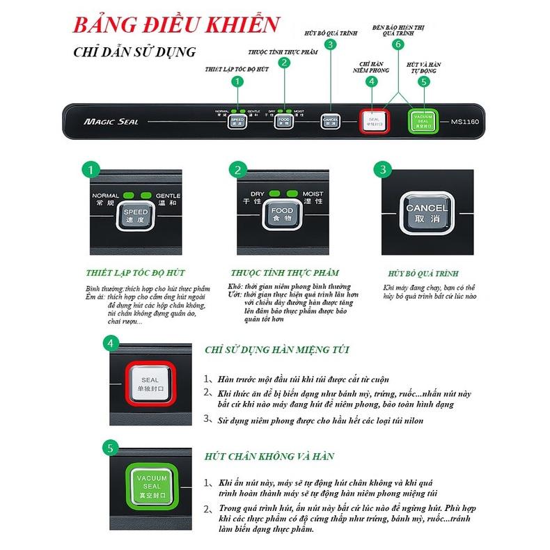 ( Siêu hót ) - Máy hút chân không gia đình không kén túi Magic MS170 MS171 hút cả thực phẩm khô ướt với mọi loại túi