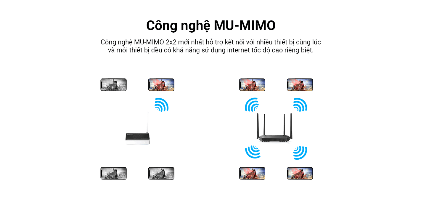 TOTOLINK - A720R - Router băng tần kép AC1200 - Hàng chính hãng