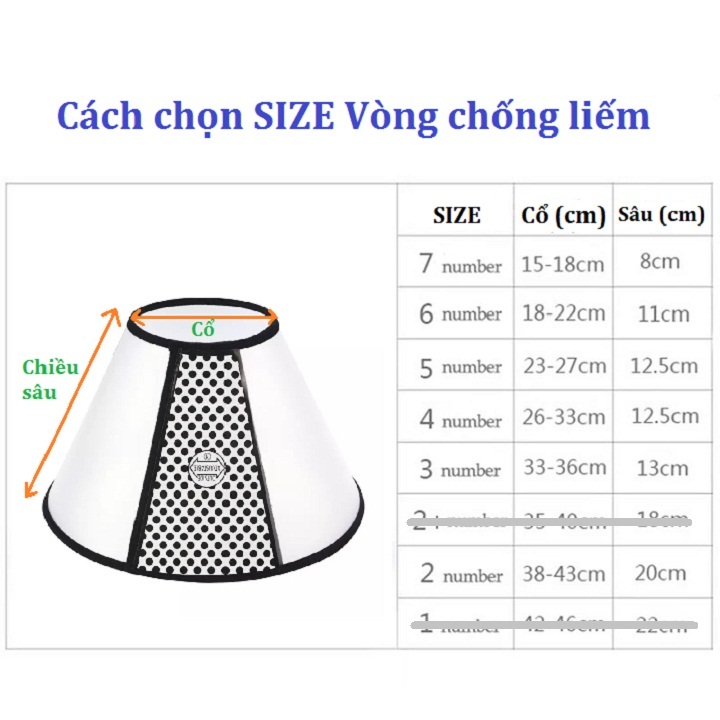 VÒNG BẢO VỆ CHỐNG LIẾM CHO CHÓ MÈO AN TOÀN KHÔNG GÂY HẠI CHO THÚ CƯNG – XUDAPET – VCL1