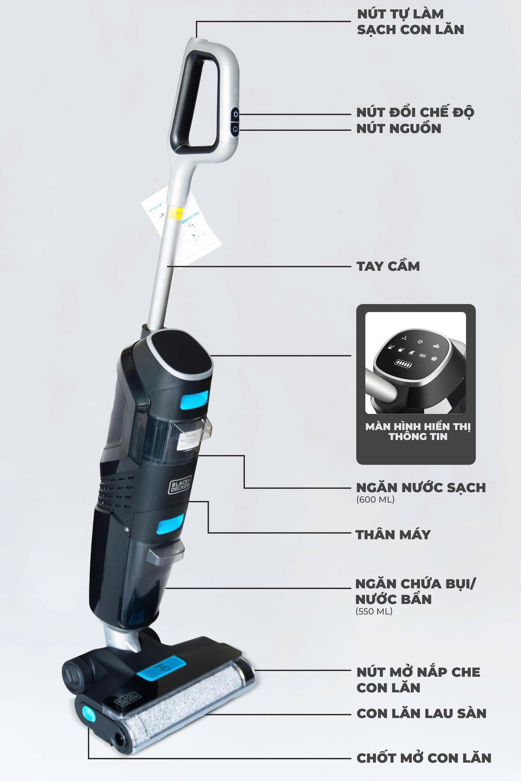 Máy hút bụi không dây lau sàn thông minh 5 chức năng Black+Decker BXUVXA02 -HÀNG CHÍNH HÃNG