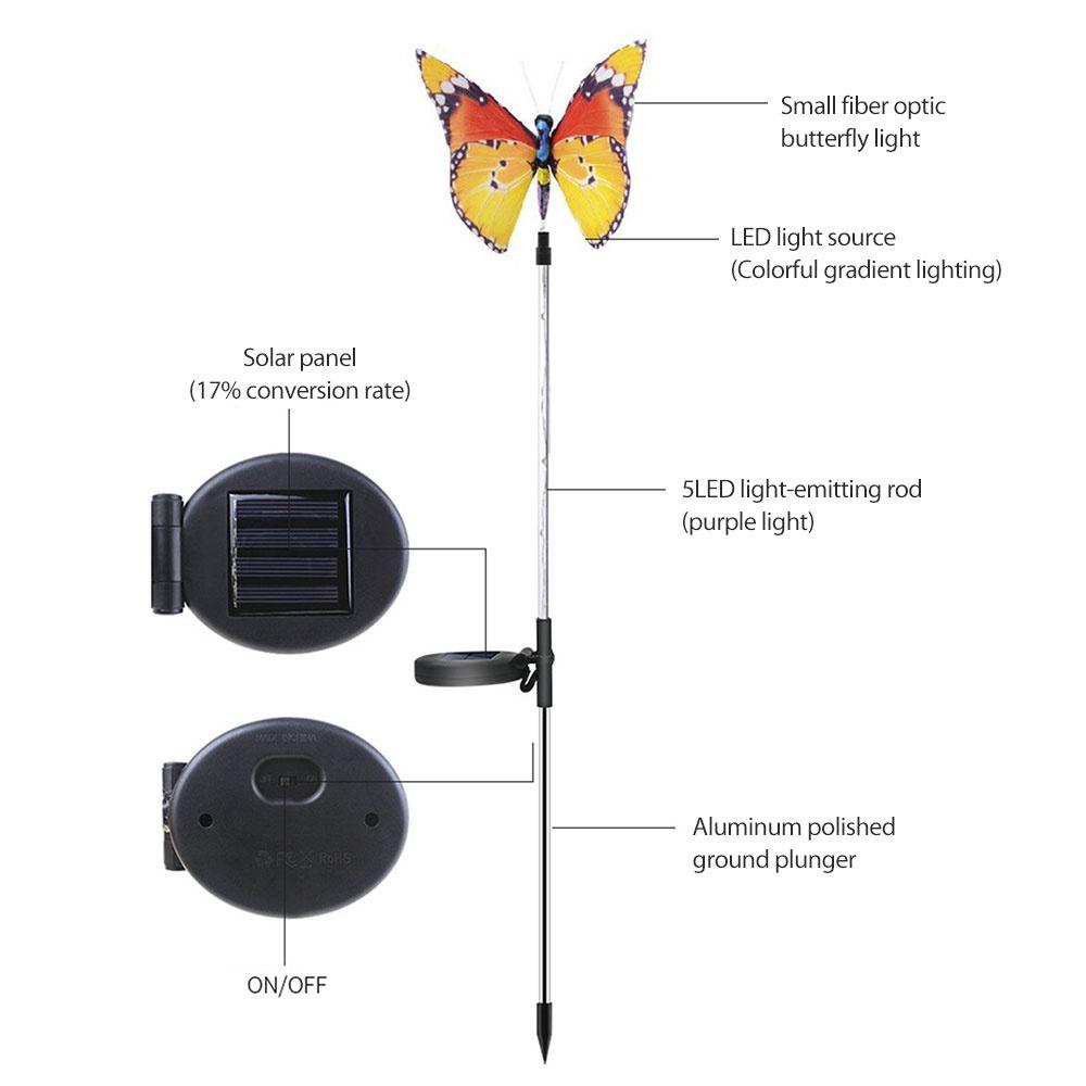 Bộ 3 Đèn Led Trang Trí Sân Vườn Sử Dụng Năng Lượng Mặt Trời