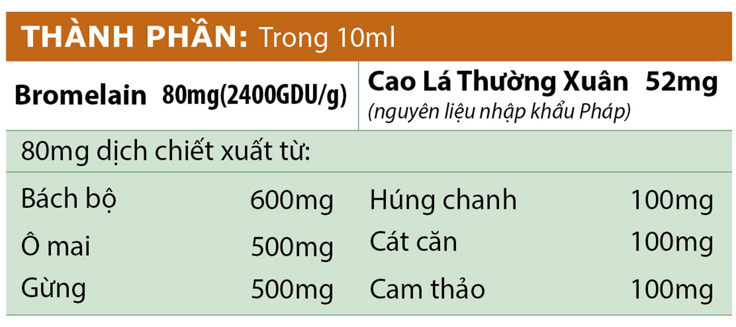 Siro Ho Quả Dứa Giảm Nhanh Các Loại Ho, Thảo Dược An Toàn Dùng Cho Bé Từ 6 Tháng Tuổi Siro Ho Bromelain Viphar Chai 120ml