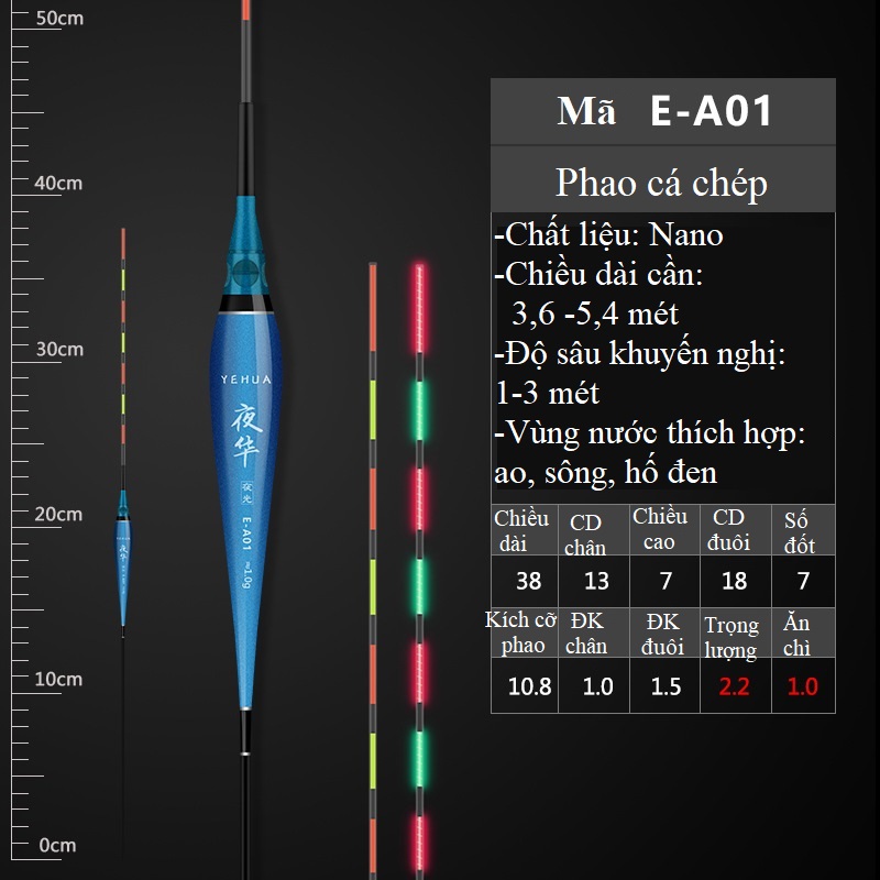 Phao Câu Đài Ngày Đêm YEAHUA Phao Câu Cá Nano Chuyên Dụng Cao Cấp [Tặng kèm pin] PC4