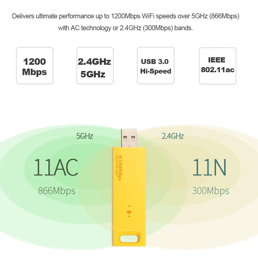 Bộ Điều Hợp USB Không Dây Ac1200 Băng Tần Kép USB3.0 2.4GHz / 5.0GHz Ethernet 802.11ac Cho Máy Tính Xách Tay